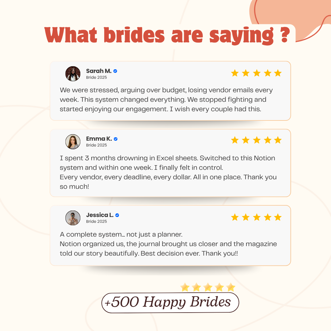 Stress-Free Wedding Bundle | Plan Your Entire Wedding Without the Overwhelm